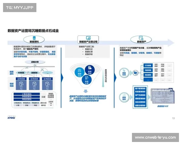 数据要素X体育行动启动，推动体育产业全链条数字化转型